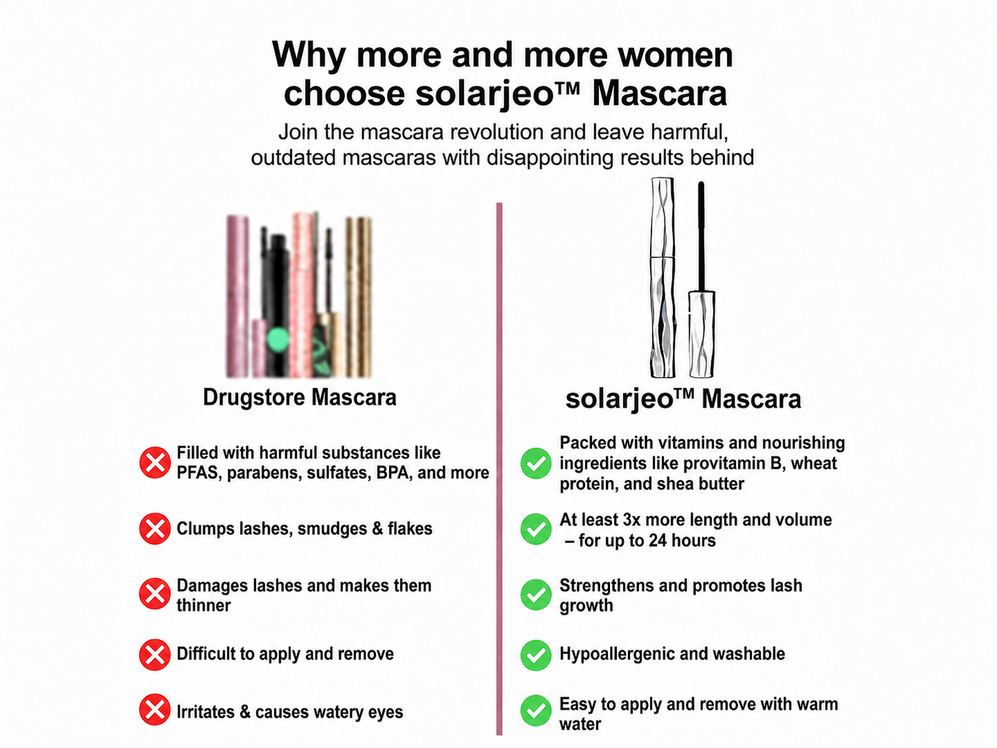 solarjeo® Waterproof Fibre Mascara💧 – Volume & Length without Clumping for Dramatic Moments
