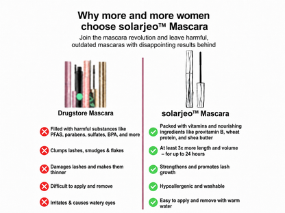 solarjeo® Waterproof Fibre Mascara💧  – Volume & Length without Clumping for Dramatic Moments
