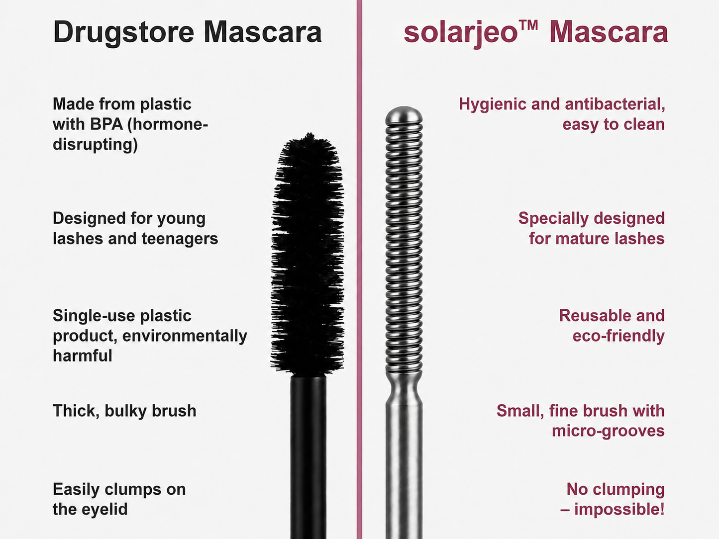 solarjeo® Waterproof Fibre Mascara💧  – Volume & Length without Clumping for Dramatic Moments