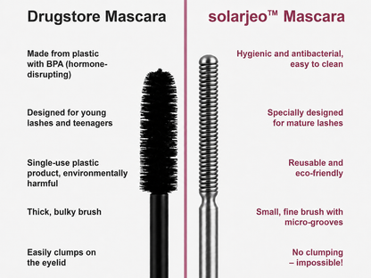 solarjeo® Waterproof Fibre Mascara💧  – Volume & Length without Clumping for Dramatic Moments