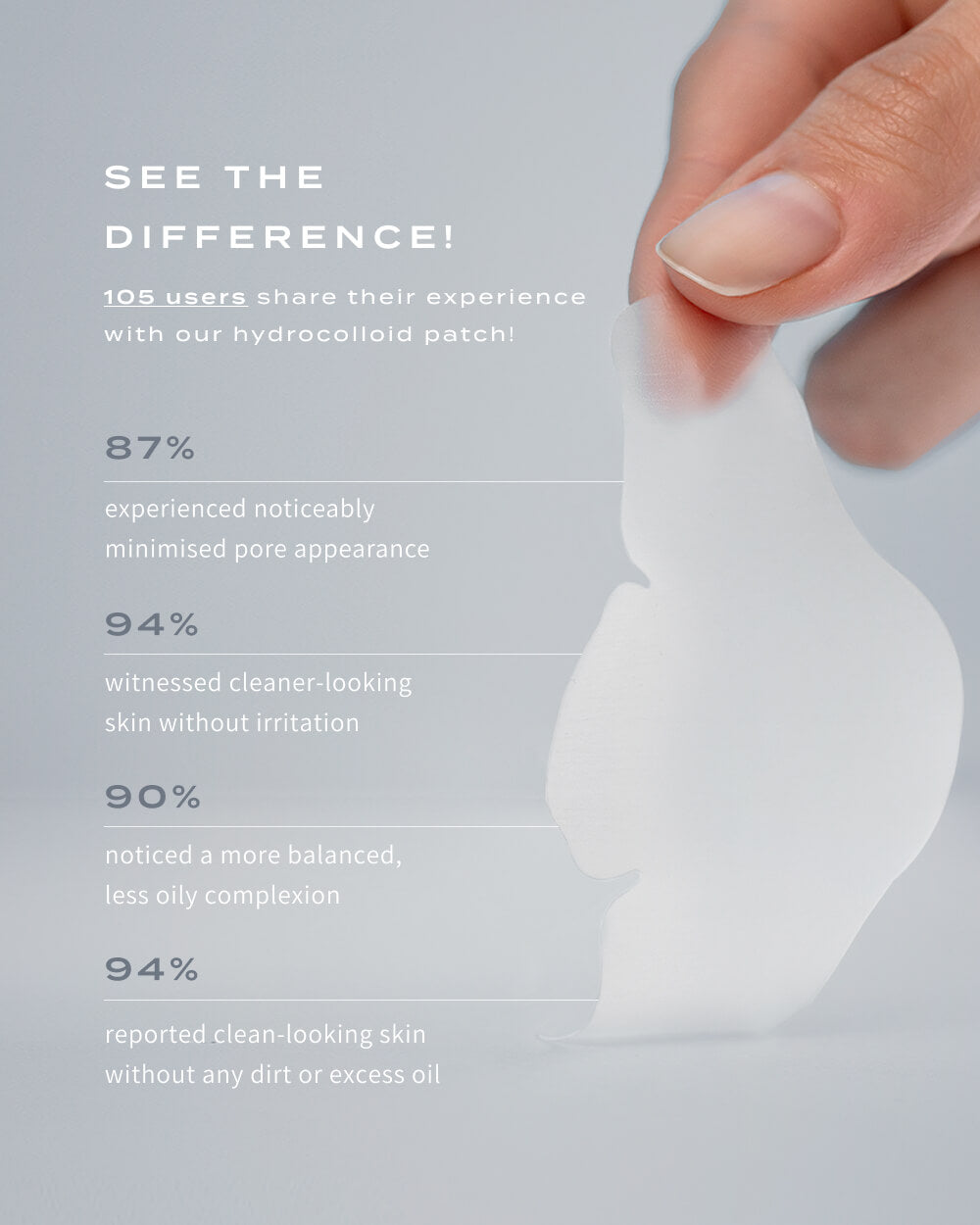 AQA™ Pore Clarifying Salicylic Acid Nose Strips